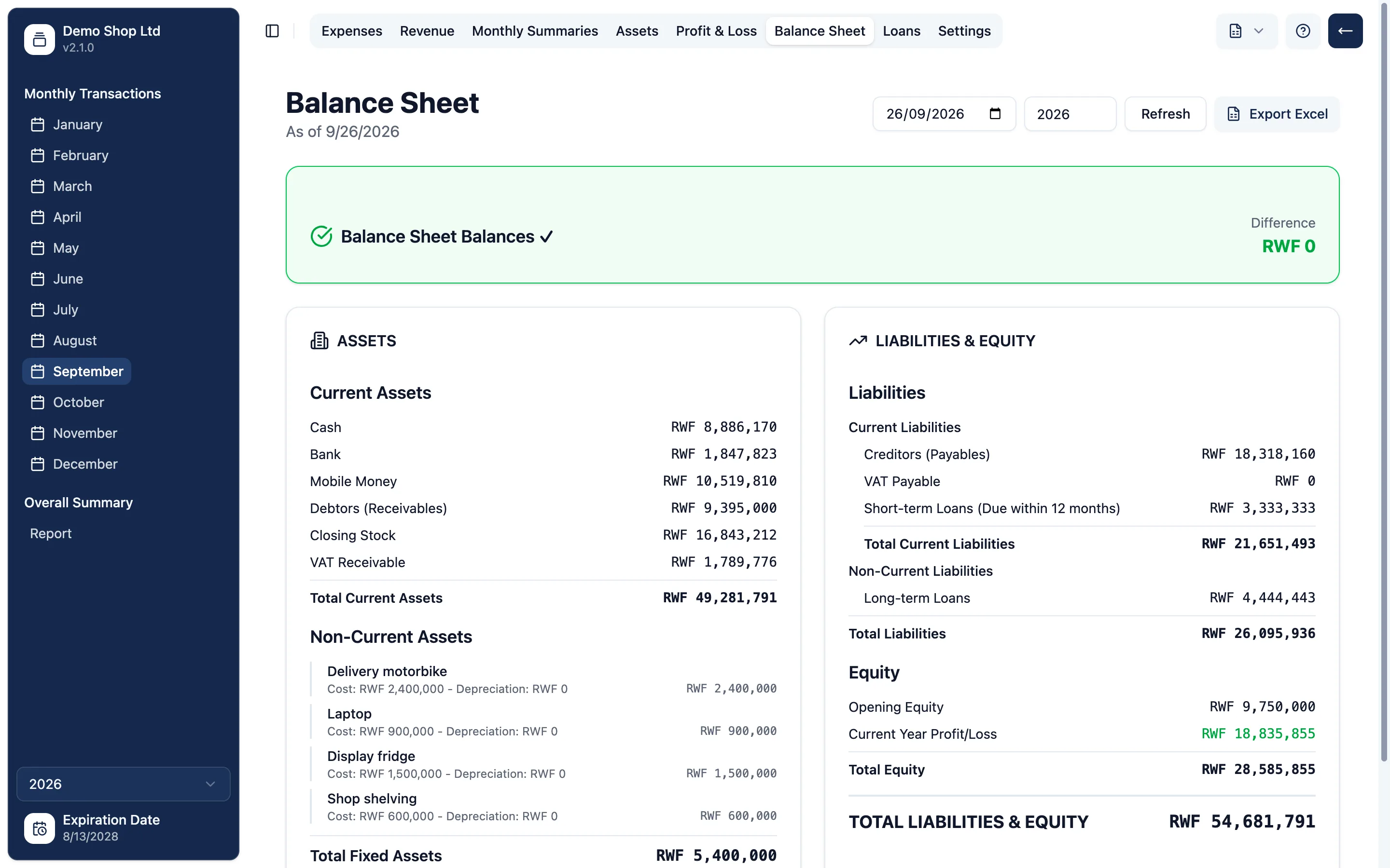 The Ingabebooks balance sheet, checked and balanced